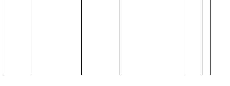 Barogramm